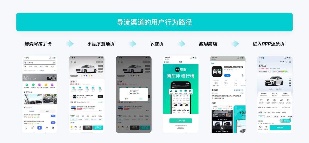 产品导流条的设计方法与思路