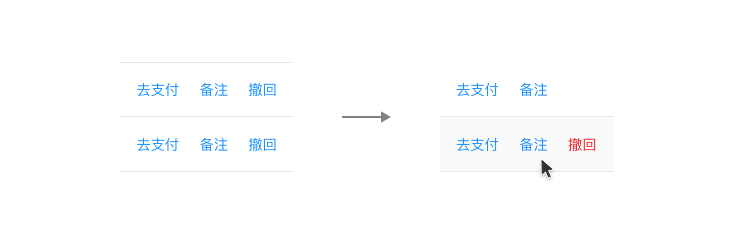 同样是拼UI组件模板，为何效果相差那么大？