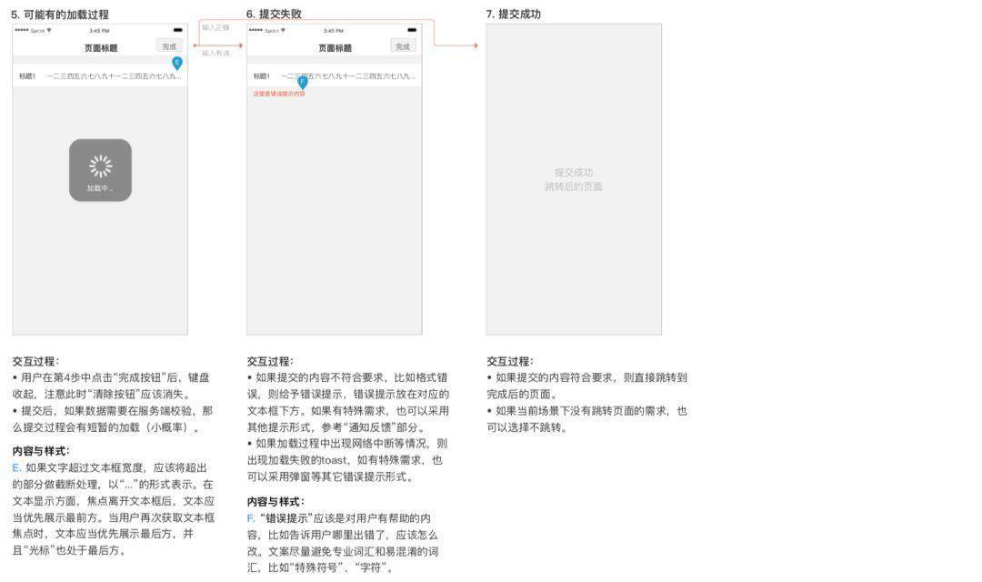 如何从零开始学习交互设计