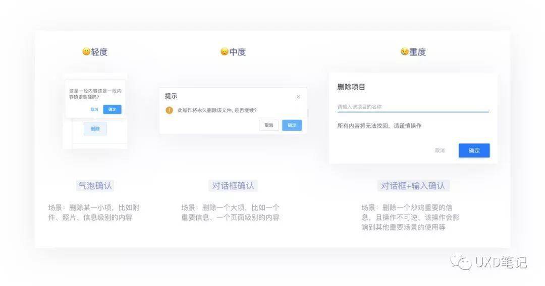 一文读懂交互设计7大定律