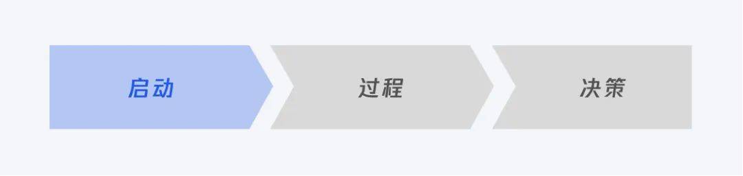 如何运用创新思路来设计产品？
