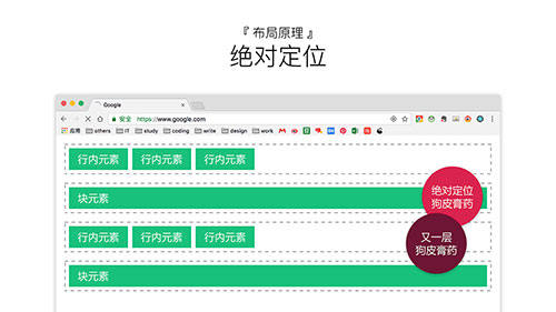 一起来了解组件化设计与开发的思维方式