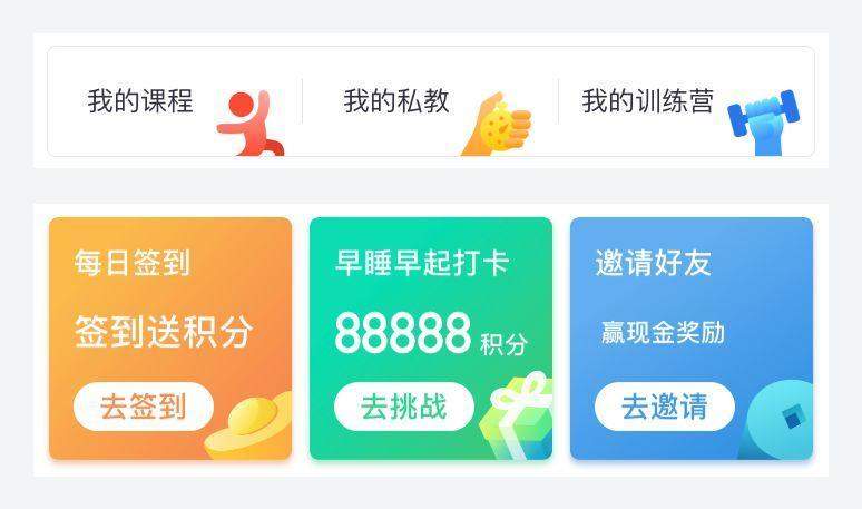 辅助元素