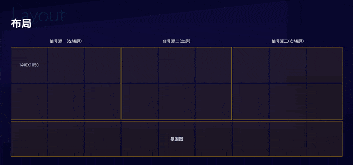 带你探索双十一光明顶监控大屏