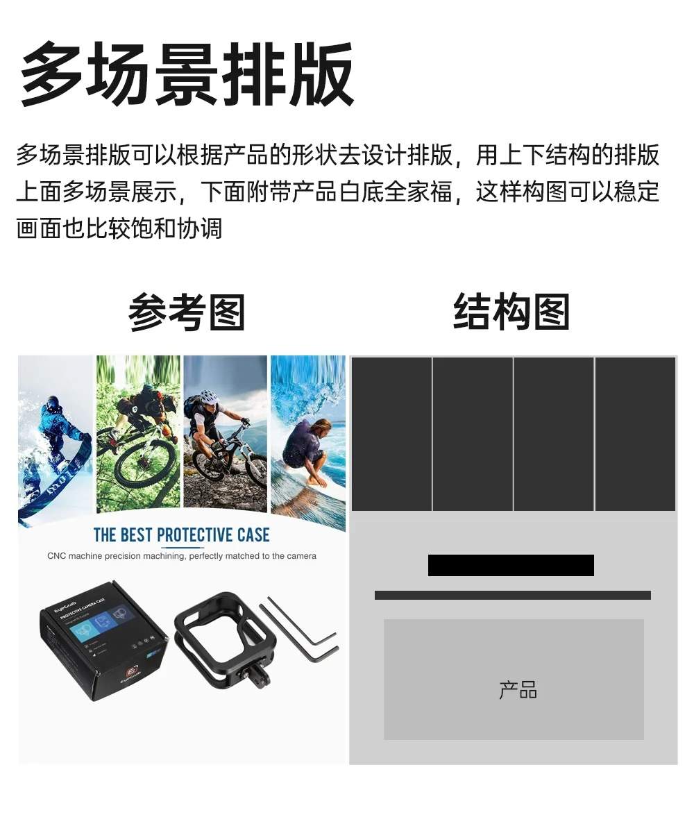 亚马逊排版设计6大构图技巧（附结构排版图）