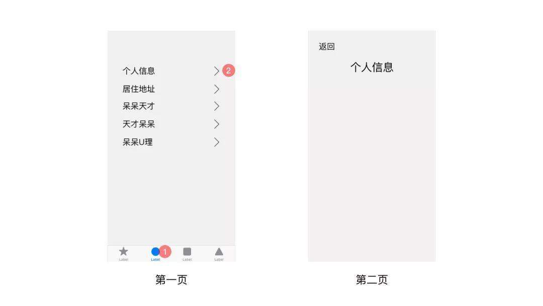 拇指驱动产品设计 — 手势交互 