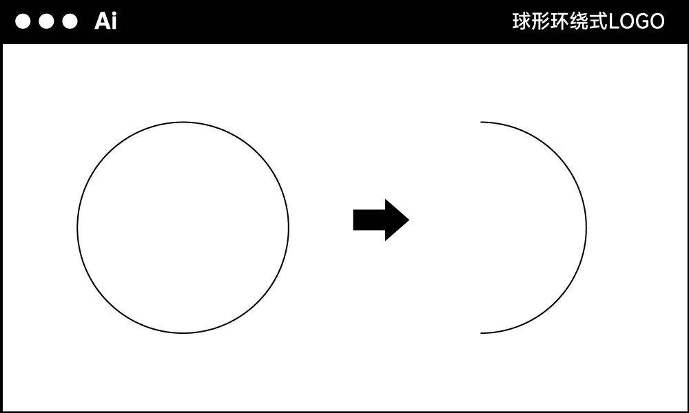 好看的LOGO，都可以用AI工具实现！