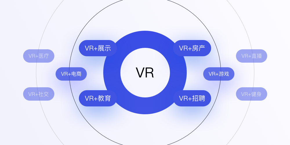 设计师如何让产品VR化？