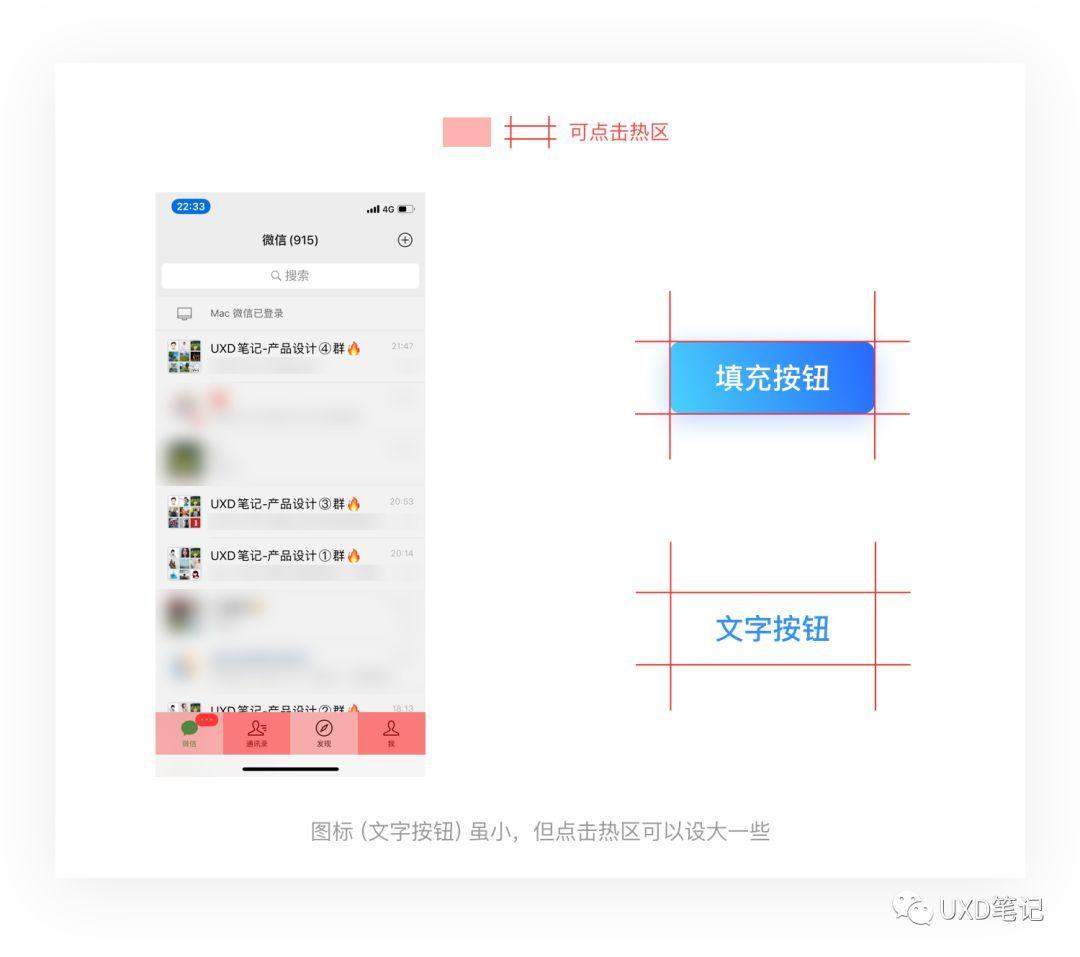 一文读懂交互设计7大定律