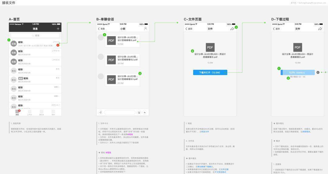 如何从零开始学习交互设计