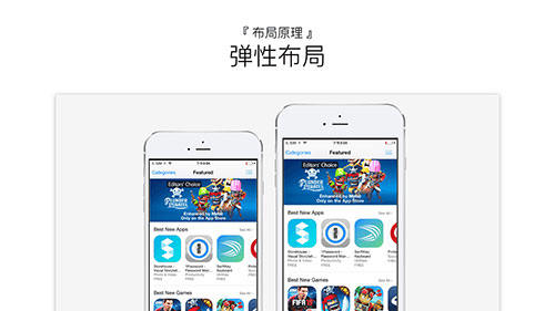 一起来了解组件化设计与开发的思维方式