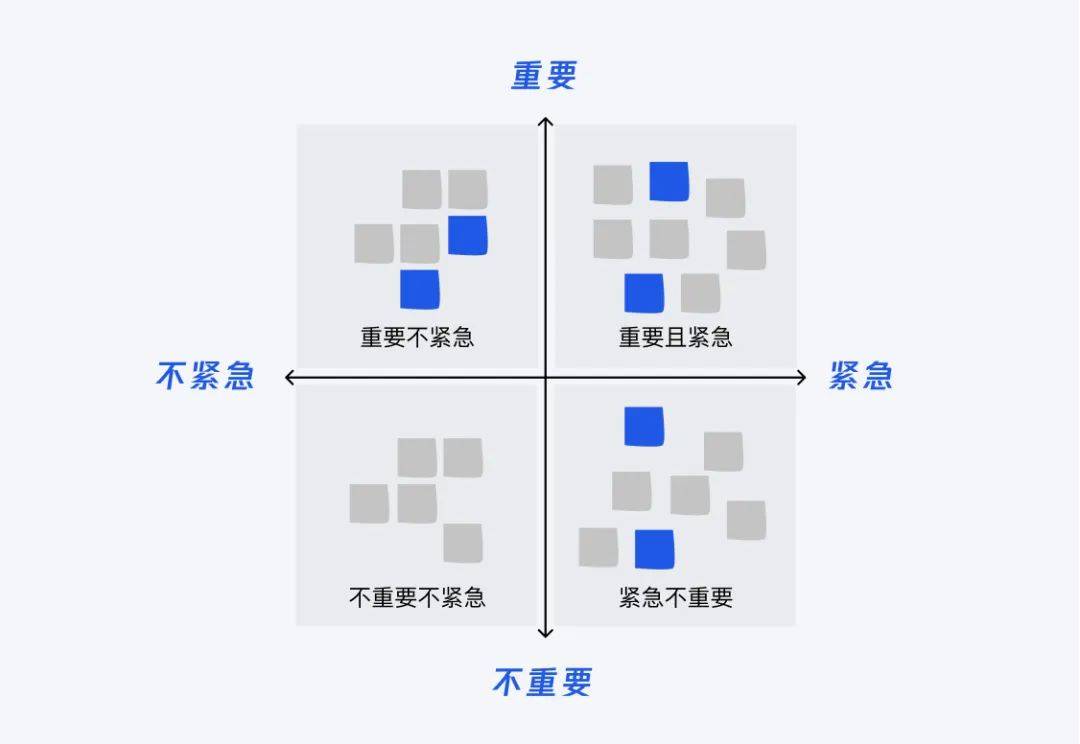 如何运用创新思路来设计产品？