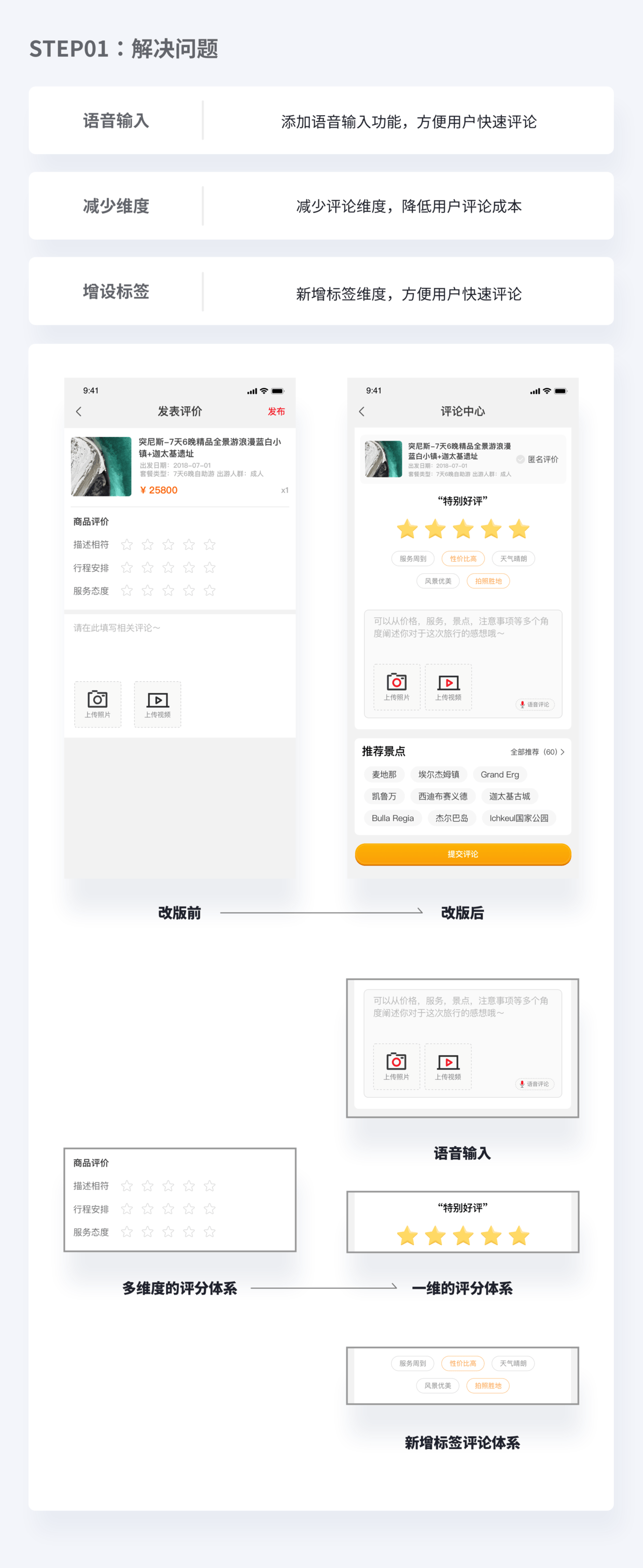 如何在作品集中体现交互思维