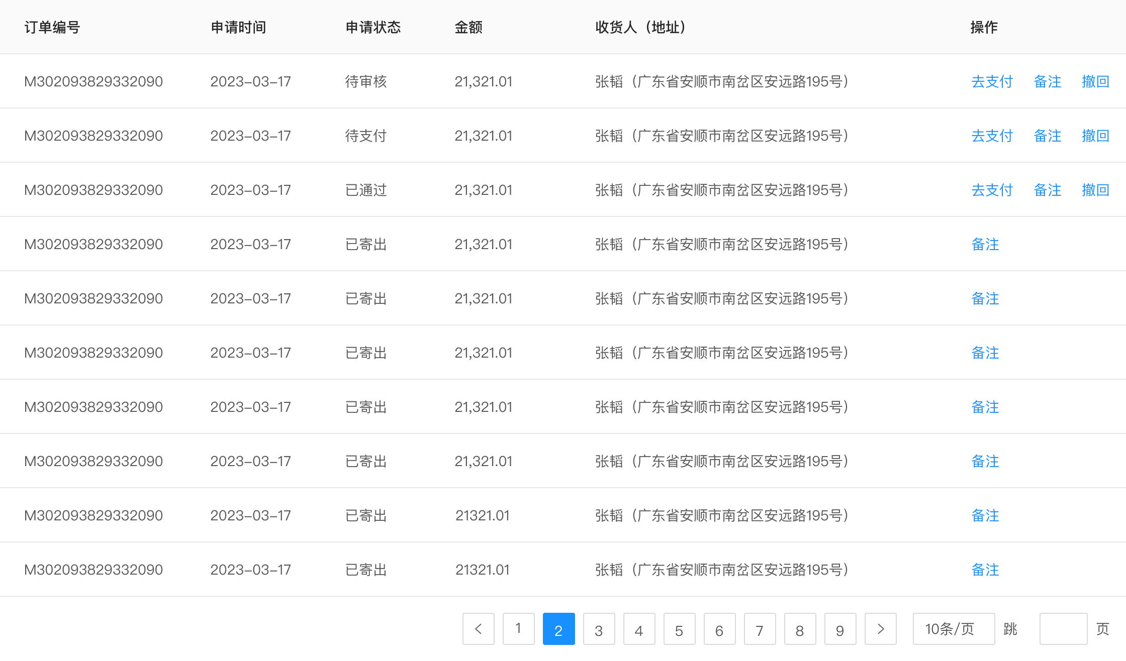 同样是拼UI组件模板，为何效果相差那么大？