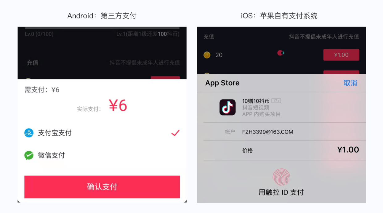 9个Android和iOS之间的交互差异点