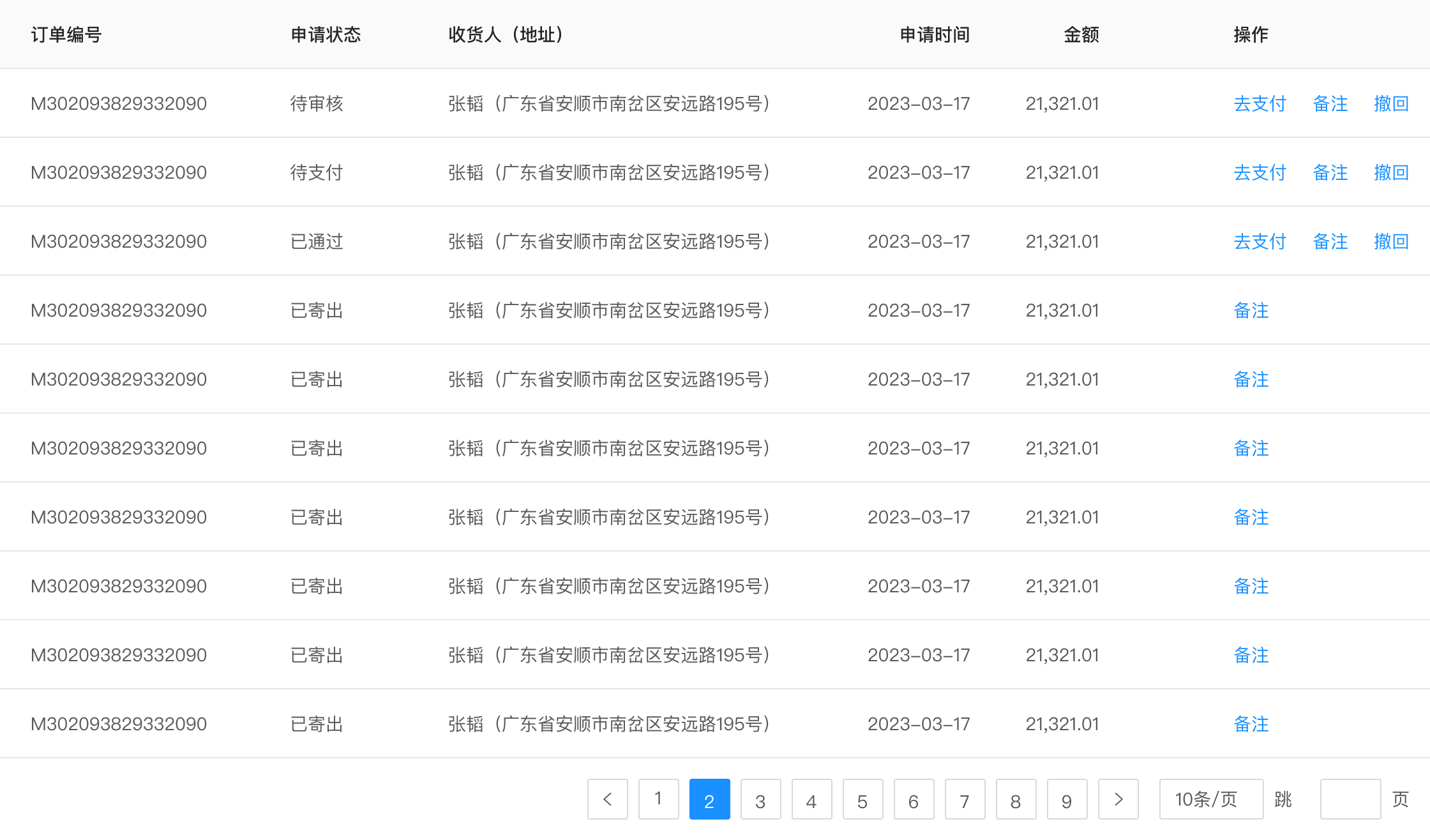 同样是拼UI组件模板，为何效果相差那么大？