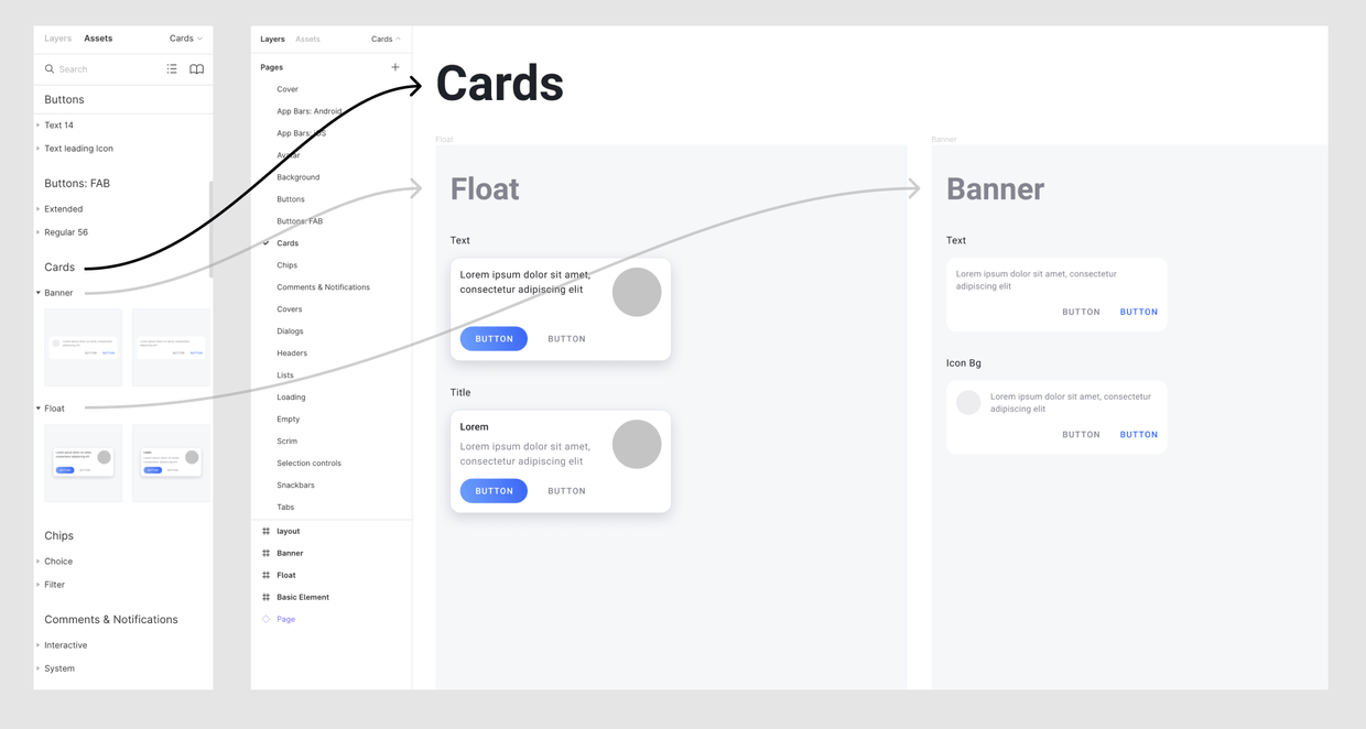 Sketch 迁移到 Figma 值得吗？这里会给你答案