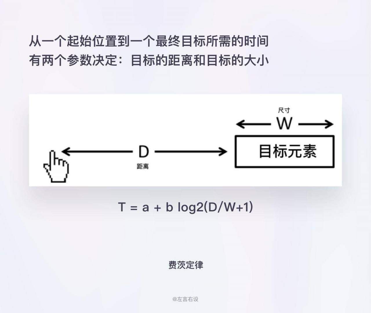 还不懂什么是用户体验设计？超多案例为你解答