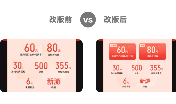 将转化率提升50%的交互设计思路