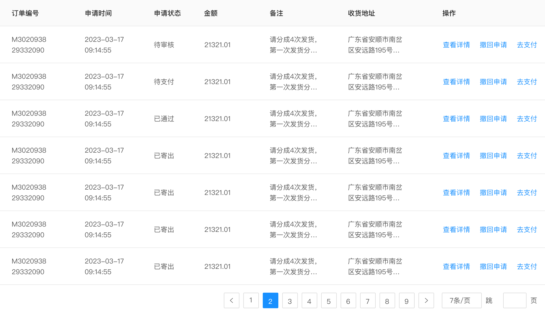 同样是拼UI组件模板，为何效果相差那么大？