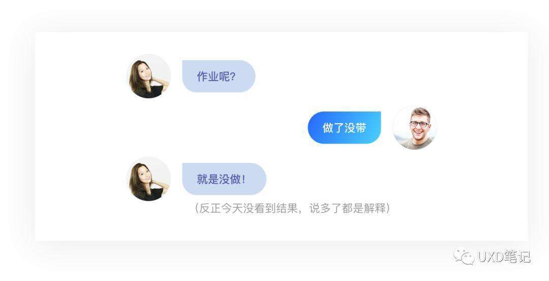 一文读懂交互设计7大定律