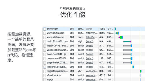 一起来了解组件化设计与开发的思维方式