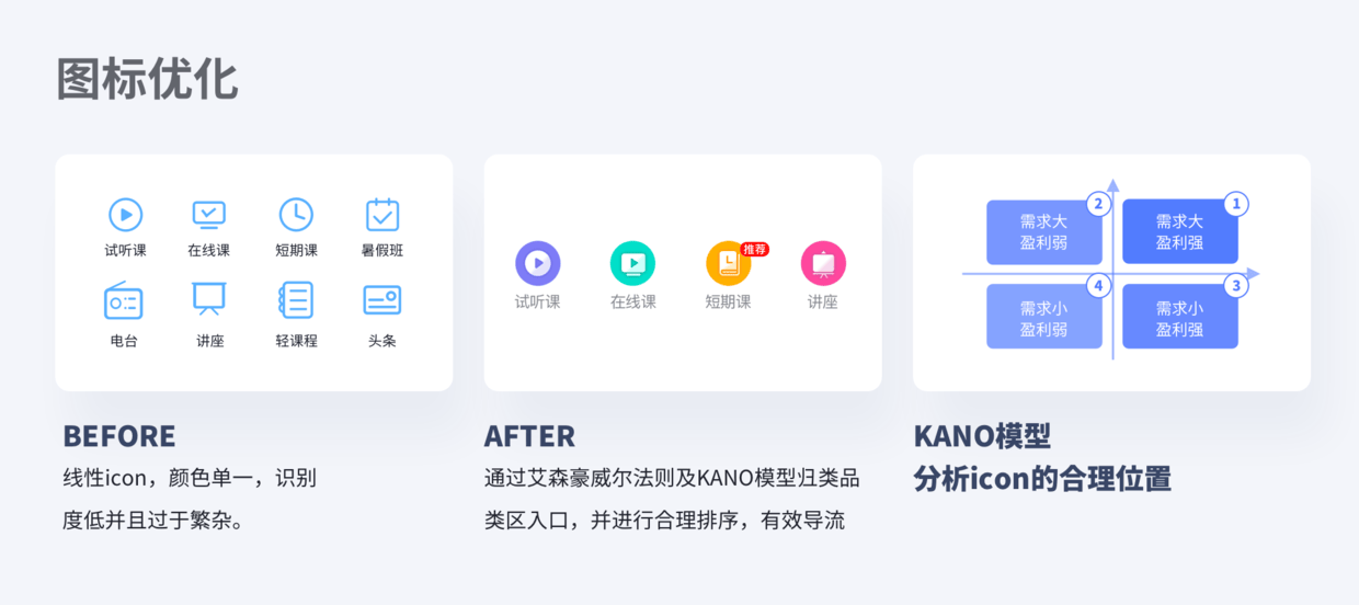如何在作品集中体现交互思维