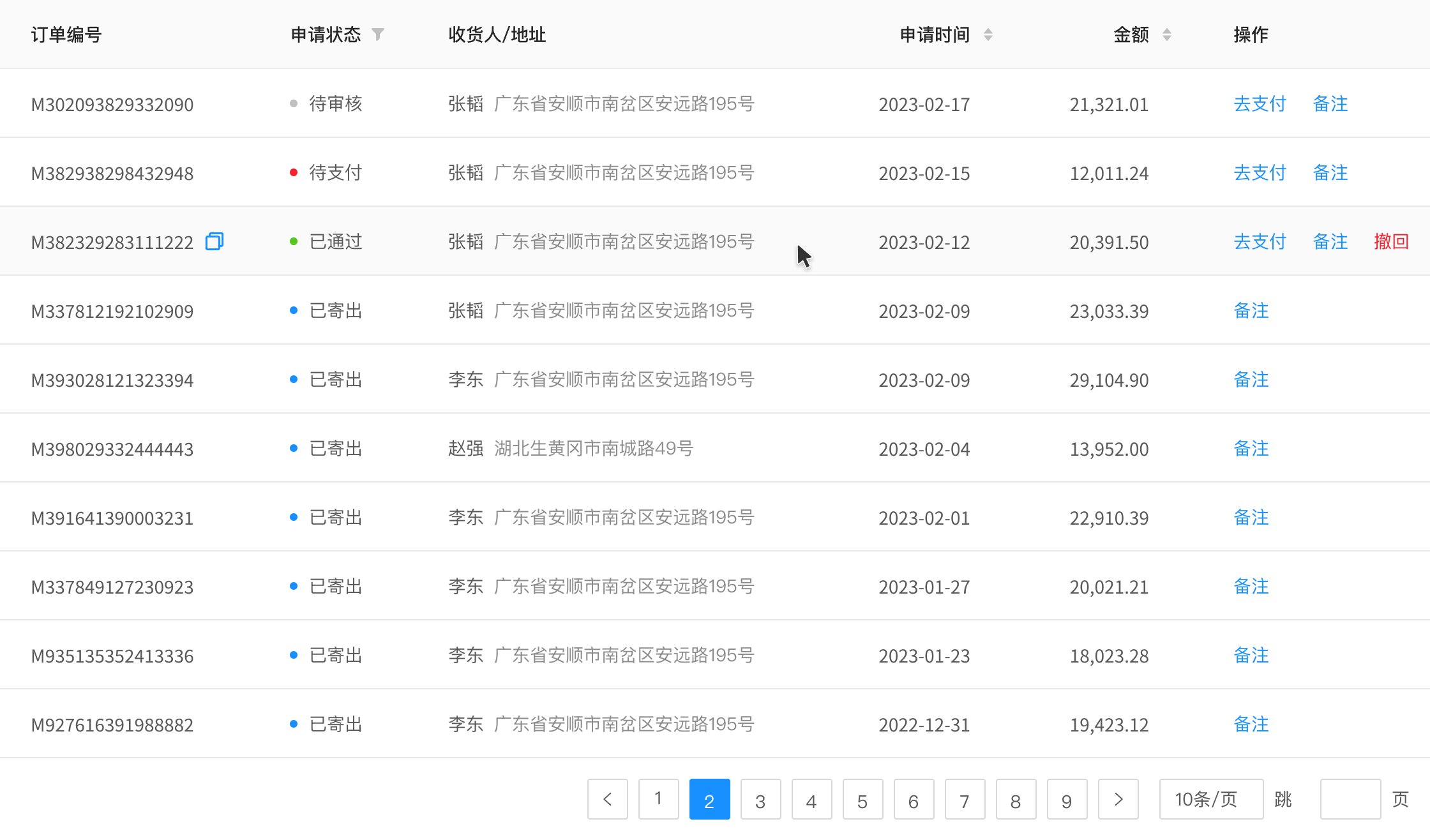 同样是拼UI组件模板，为何效果相差那么大？