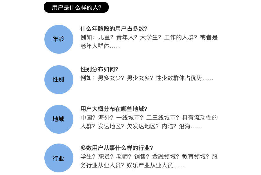 视觉设计师必备的交互思维：换个视角看问题