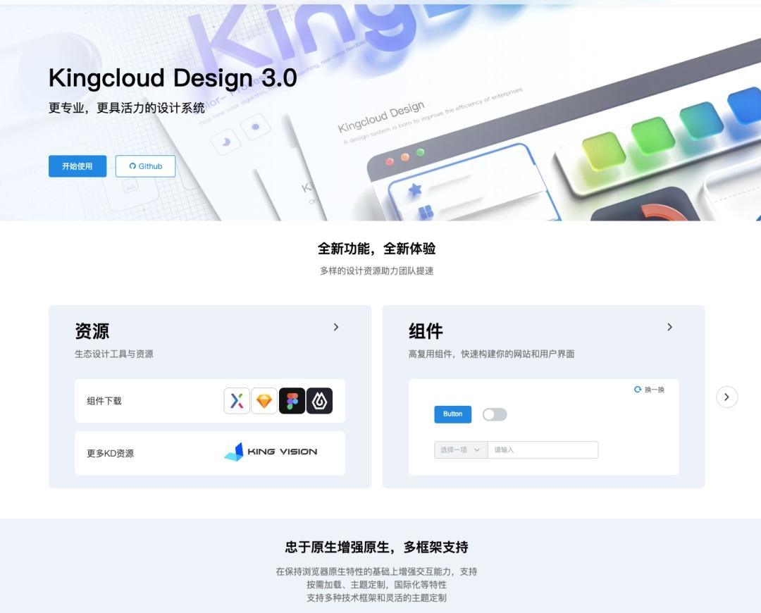 7000字干货！写给新手的设计系统入门指南