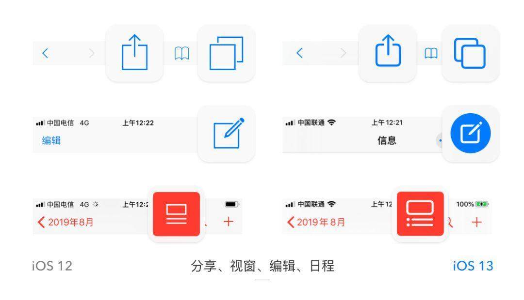 默认头像