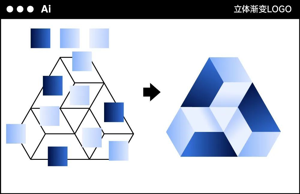 好看的LOGO，都可以用AI工具实现！