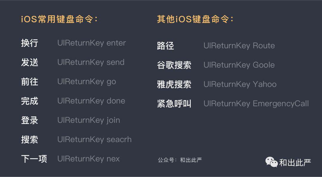 手机键盘的交互设计细节