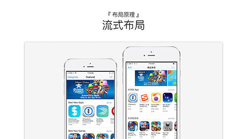一起来了解组件化设计与开发的思维方式