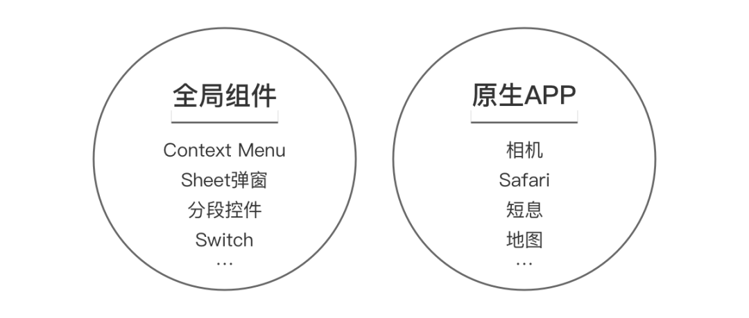 iOS 13交互设计，很多隐秘的细节变化值得学习