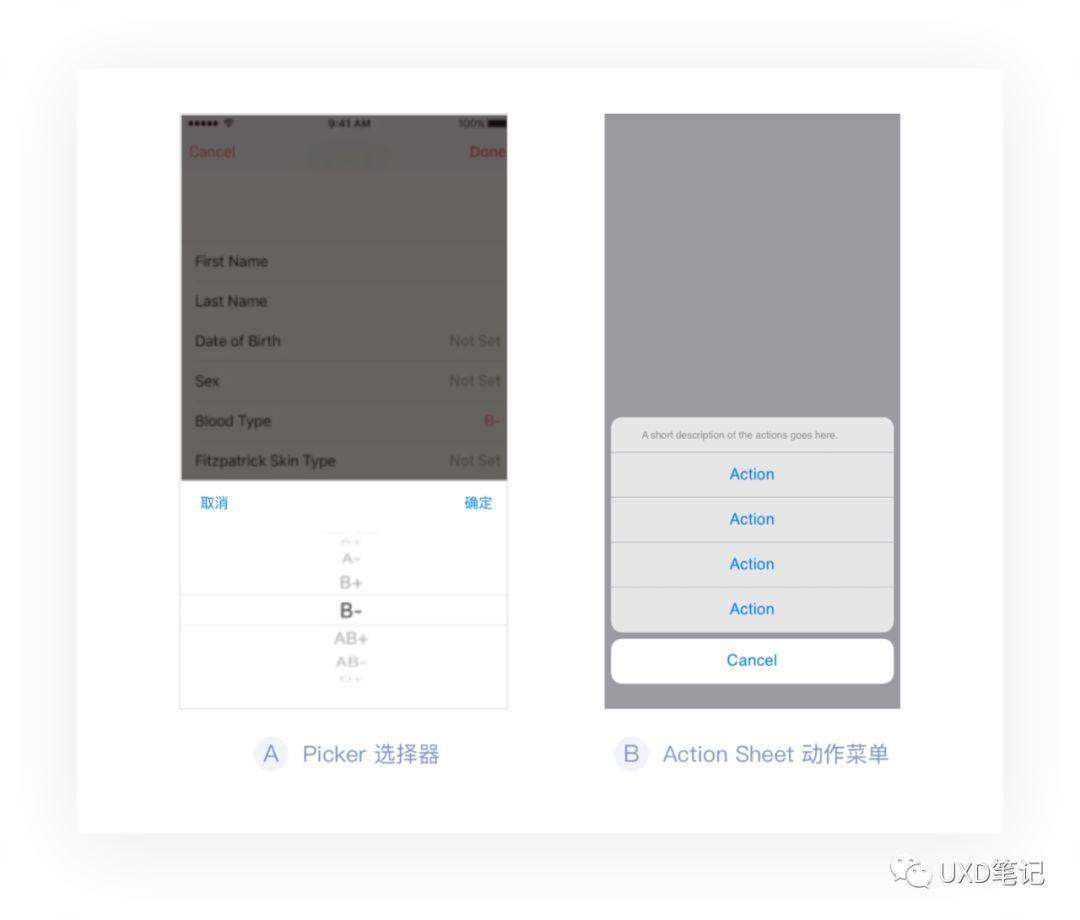 产品设计的从0到1 | 深度解析产品是如何诞生的