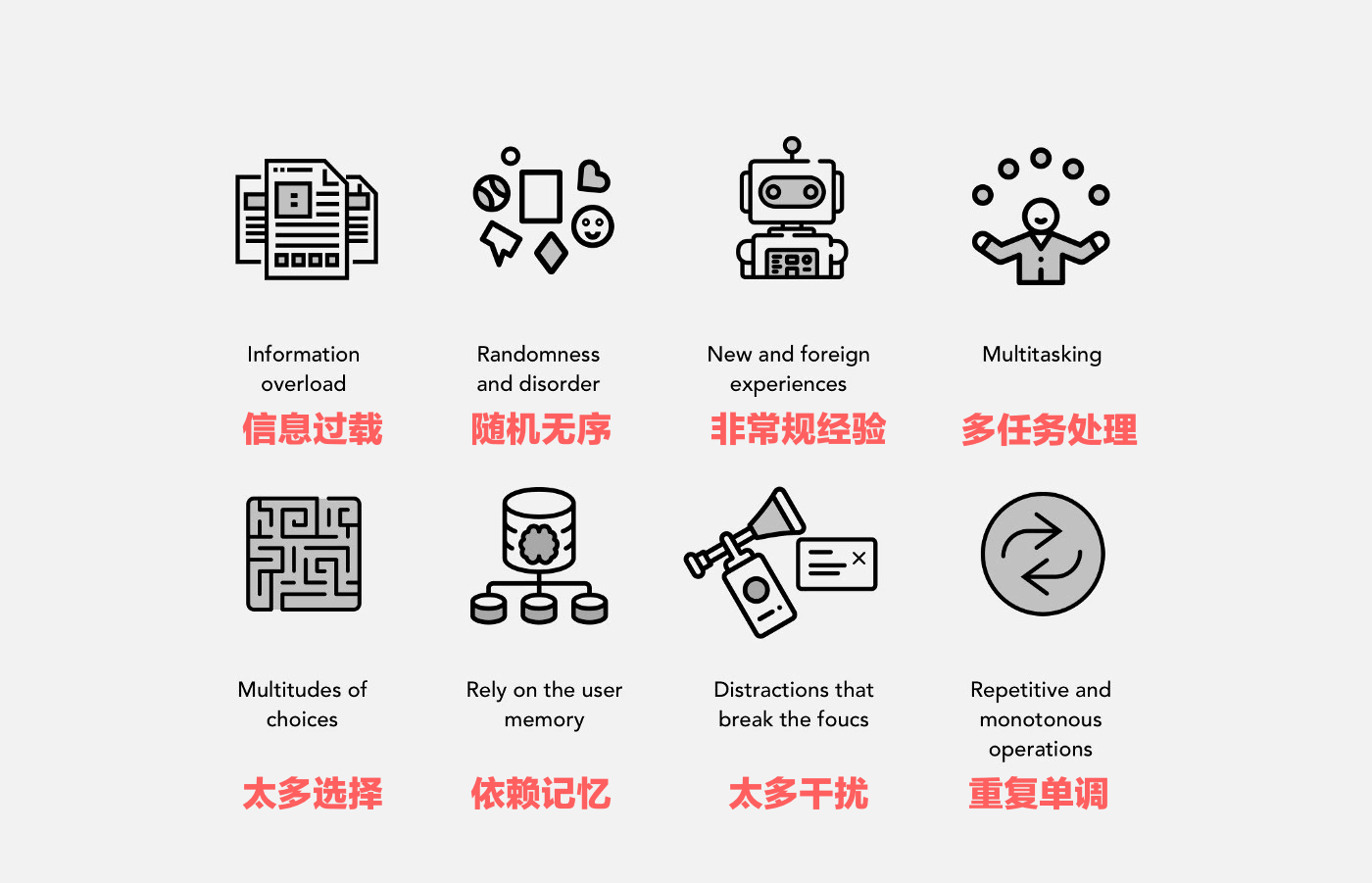 简单而高级的设计，如何做到？