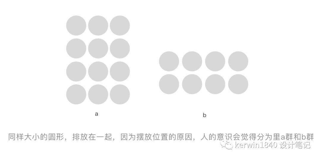 UX七大黄金定律在UI中的运用