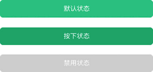 一起来了解组件化设计与开发的思维方式