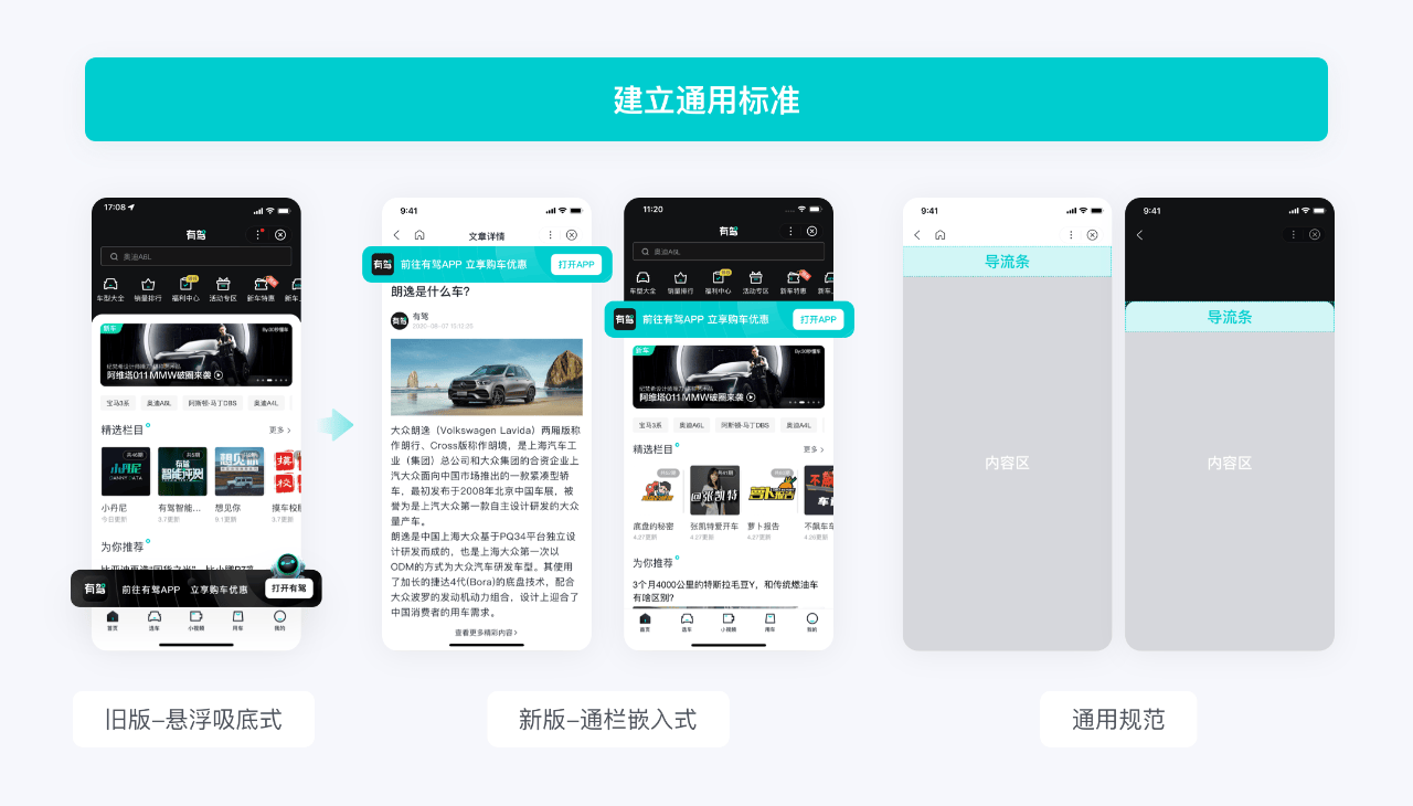产品导流条的设计方法与思路