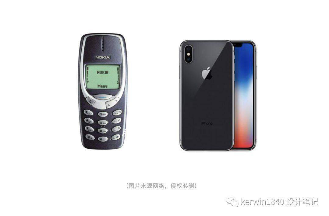 UX七大黄金定律在UI中的运用