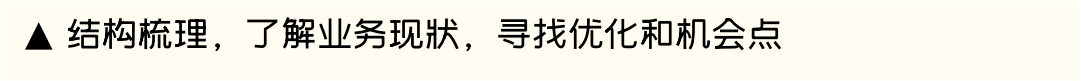设计师如何让产品VR化？