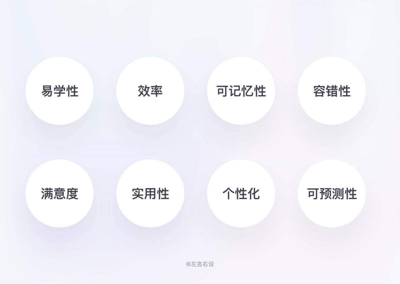 还不懂什么是用户体验设计？超多案例为你解答