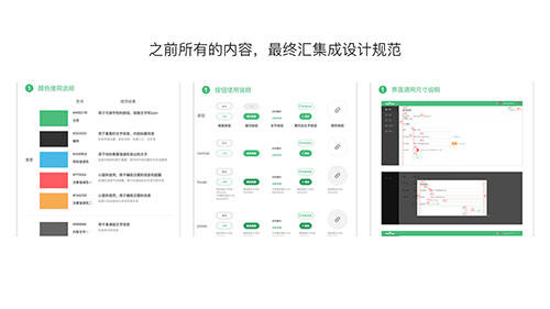 一起来了解组件化设计与开发的思维方式