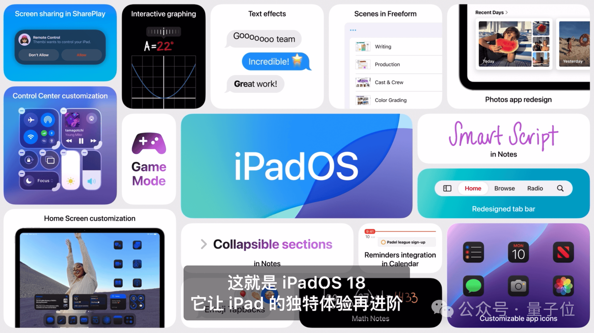 苹果一夜重塑iPhone！GPT-4o加持Siri，AI深入所有APP，库克：开启苹果AI下一章