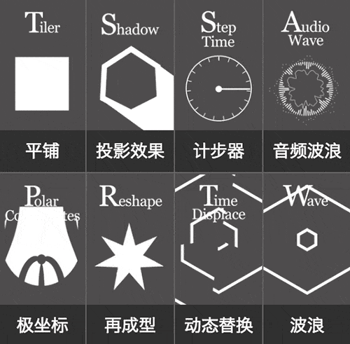 动效设计必备：元素周期运动表（Periodic Table Motion）