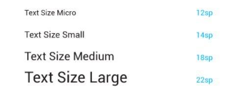 Android系统字体规范与应用探索