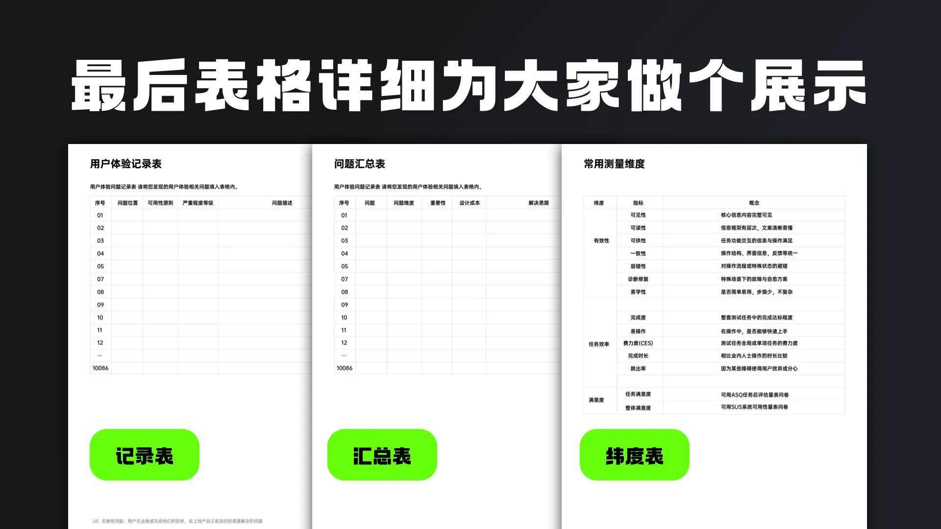 设计师要学会的：可用性测试（为用户而设计）