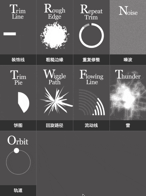 动效设计必备：元素周期运动表（Periodic Table Motion）