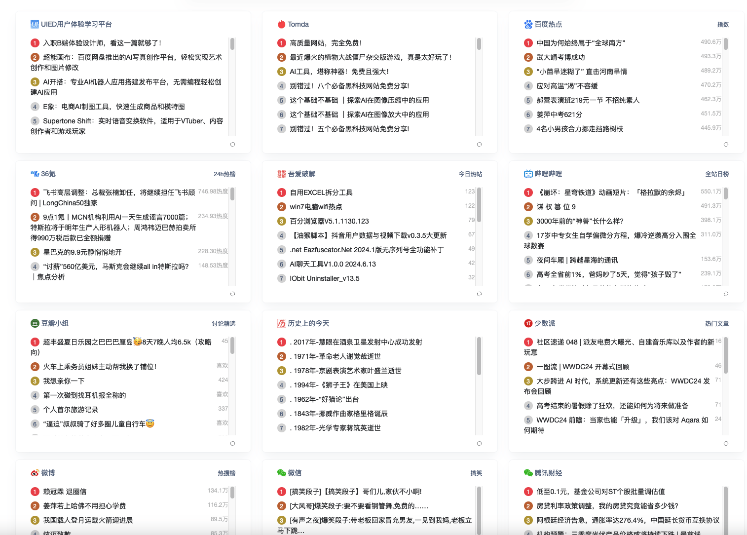 今日熱榜 – 獲取實(shí)時(shí)熱門(mén)資訊的最佳平臺(tái)